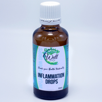 Inflammation Drops